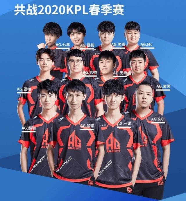 加艰难