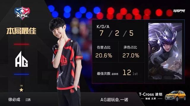 深刻的了解