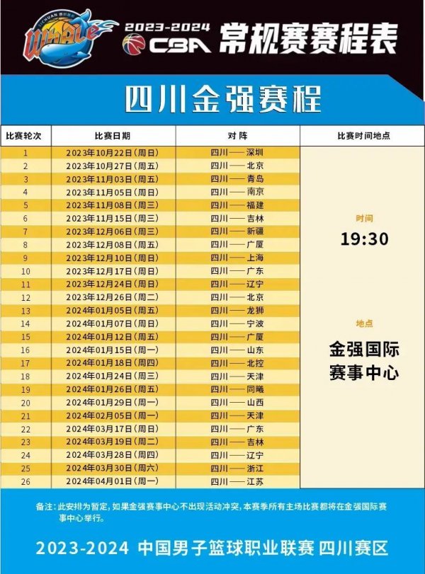 巴萨并未对