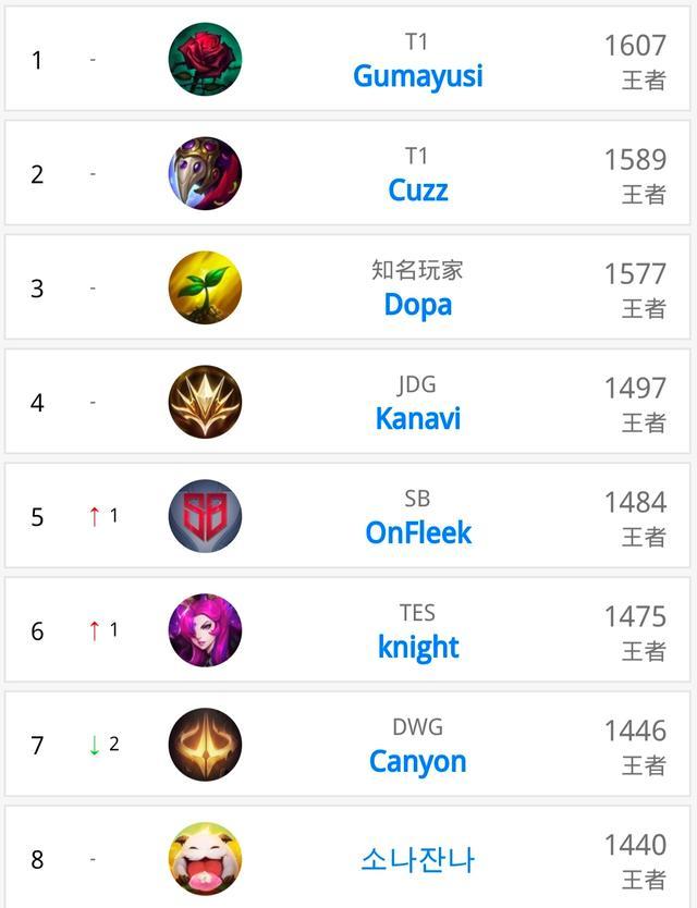 这一消息不 这一消息不