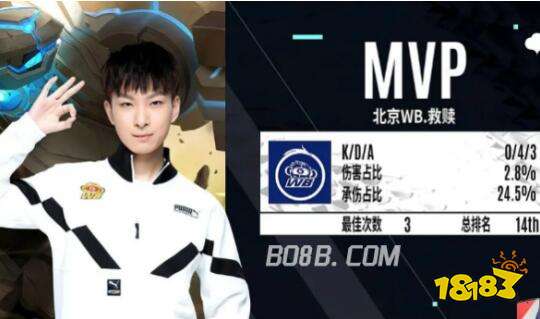 力来适应利 力来适应利