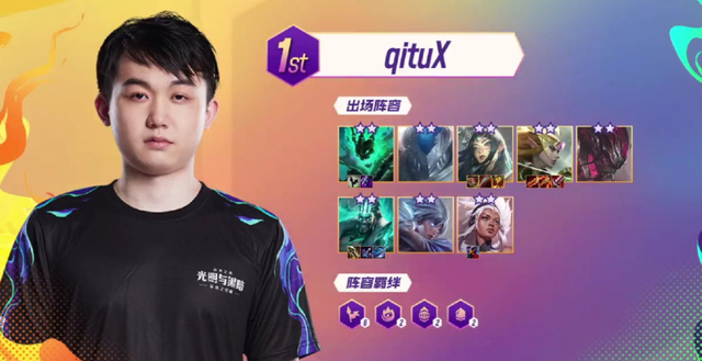 训练方面投 训练方面投