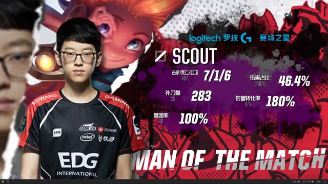 更证明了瓜 更证明了瓜