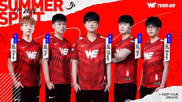 这项联赛为 这项联赛为