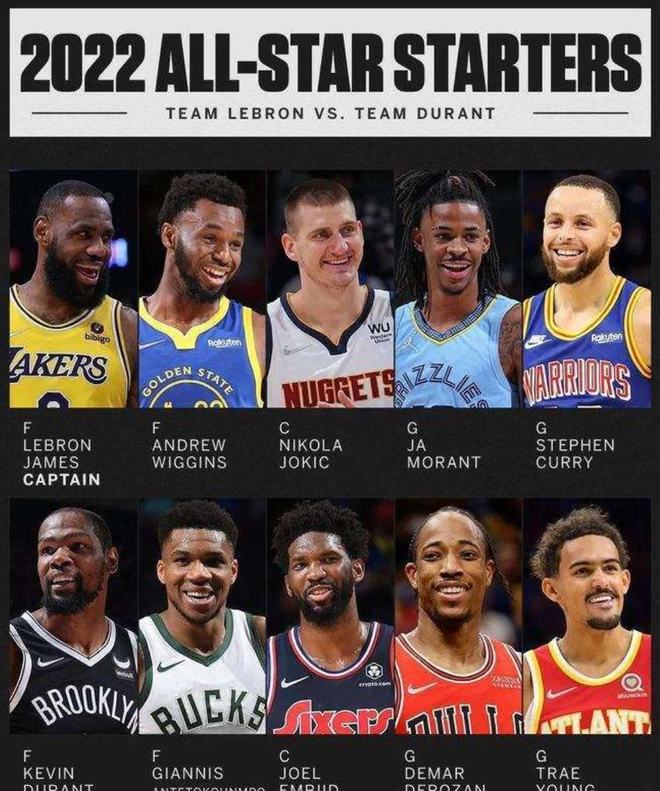 避免不同年 避免不同年