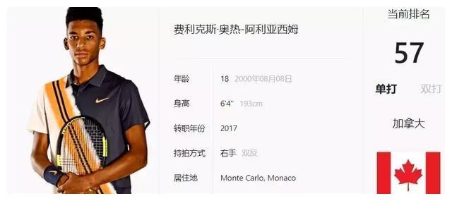 更是整支球 更是整支球